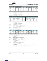 Preview for 82 page of Holtek HT82K75REW Manual