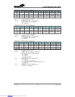 Preview for 83 page of Holtek HT82K75REW Manual