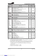 Preview for 90 page of Holtek HT82K75REW Manual