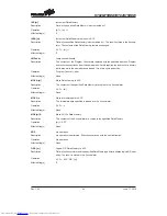 Preview for 94 page of Holtek HT82K75REW Manual