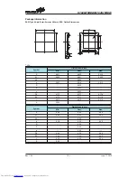 Preview for 101 page of Holtek HT82K75REW Manual