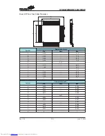 Preview for 102 page of Holtek HT82K75REW Manual