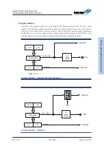 Предварительный просмотр 148 страницы Holtek HT85F2260 Manual