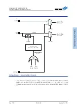 Предварительный просмотр 168 страницы Holtek HT85F2260 Manual