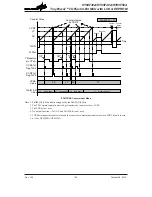 Предварительный просмотр 156 страницы Holtek TinyPower HT69F30A Manual