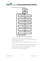 Предварительный просмотр 12 страницы Holtek WAS-1972EN Quick Start Manual