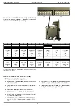 Preview for 50 page of Holtkamp DUO XXL Operating Instruction