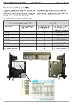 Предварительный просмотр 18 страницы Holtkamp Maxi 3300MC Operating Instruction