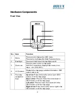 Preview for 3 page of Holux GM-120 Quick Start Manual