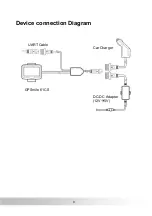 Preview for 14 page of Holux GPSmile 61 User Manual