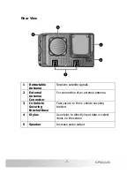 Preview for 15 page of Holux GPSmile51 Product User Manual