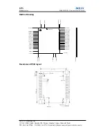 Preview for 3 page of Holux GR-88 Specifications