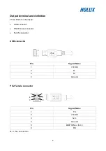 Preview for 10 page of Holux M-215+ User Manual