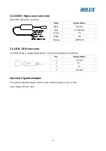 Preview for 13 page of Holux M-215+ User Manual