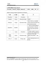 Preview for 12 page of Holux M-90 SPECIFICATION V1.2 Specification