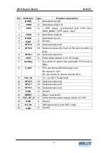 Preview for 6 page of Holux M-9129 - Specification