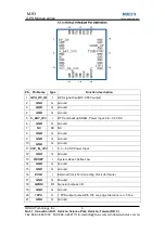 Preview for 6 page of Holux M-93 SPECIFICATION V1.0 Specification