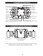 Предварительный просмотр 10 страницы Holy Stone HS190 Instructions For Use Manual