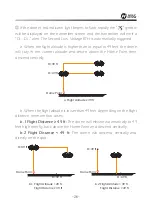 Preview for 31 page of Holy Stone HS710 Instructions For Use Manual