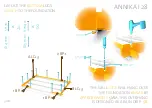 Preview for 3 page of Holz-Blech Annika I 28 Manual