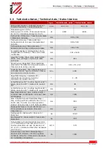 Preview for 9 page of HOLZMANN MASCHINEN 9120058378287 User Manual