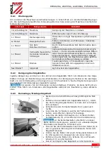 Preview for 28 page of HOLZMANN MASCHINEN 9120058378287 User Manual