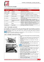 Preview for 49 page of HOLZMANN MASCHINEN 9120058378287 User Manual