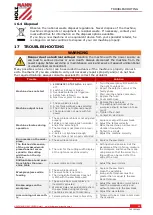 Preview for 51 page of HOLZMANN MASCHINEN 9120058378287 User Manual