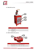 Предварительный просмотр 6 страницы HOLZMANN MASCHINEN BBM35 User Manual