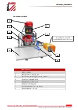 Предварительный просмотр 7 страницы HOLZMANN MASCHINEN BBM35 User Manual