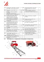 Предварительный просмотр 8 страницы HOLZMANN MASCHINEN BBS810SMART 400V User Manual