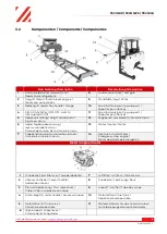 Preview for 9 page of HOLZMANN MASCHINEN BBS810SMART-G User Manual