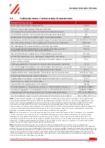 Preview for 10 page of HOLZMANN MASCHINEN BBS810SMART-G User Manual