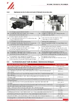 Предварительный просмотр 8 страницы HOLZMANN MASCHINEN BF 16V User Manual