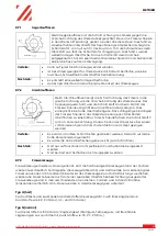 Предварительный просмотр 21 страницы HOLZMANN MASCHINEN BF 16V User Manual