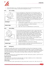 Предварительный просмотр 37 страницы HOLZMANN MASCHINEN BF 16V User Manual