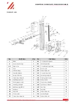 Предварительный просмотр 64 страницы HOLZMANN MASCHINEN BF 16V User Manual