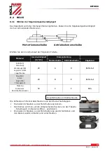 Preview for 19 page of HOLZMANN MASCHINEN BS 115 User Manual