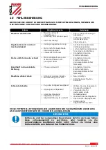 Preview for 33 page of HOLZMANN MASCHINEN BS 115 User Manual