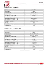 Preview for 36 page of HOLZMANN MASCHINEN BS 115 User Manual