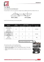 Preview for 46 page of HOLZMANN MASCHINEN BS 115 User Manual