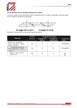 Preview for 81 page of HOLZMANN MASCHINEN BS 115 User Manual