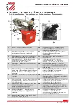 Предварительный просмотр 7 страницы HOLZMANN MASCHINEN BS 210TOP User Manual