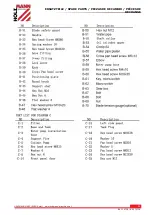 Предварительный просмотр 71 страницы HOLZMANN MASCHINEN BS 210TOP User Manual