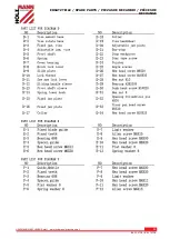 Предварительный просмотр 72 страницы HOLZMANN MASCHINEN BS 210TOP User Manual