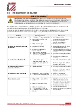 Preview for 72 page of HOLZMANN MASCHINEN BS 712TOP User Manual