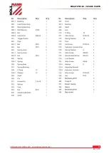 Preview for 52 page of HOLZMANN MASCHINEN BS370TOP User Manual