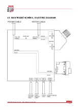 Preview for 37 page of HOLZMANN MASCHINEN D 510F User Manual Translation