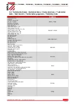 Preview for 9 page of HOLZMANN MASCHINEN D460FXL User Manual