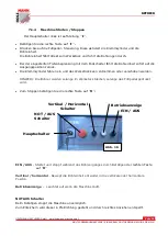 Preview for 20 page of HOLZMANN MASCHINEN DBM 21N User Manual